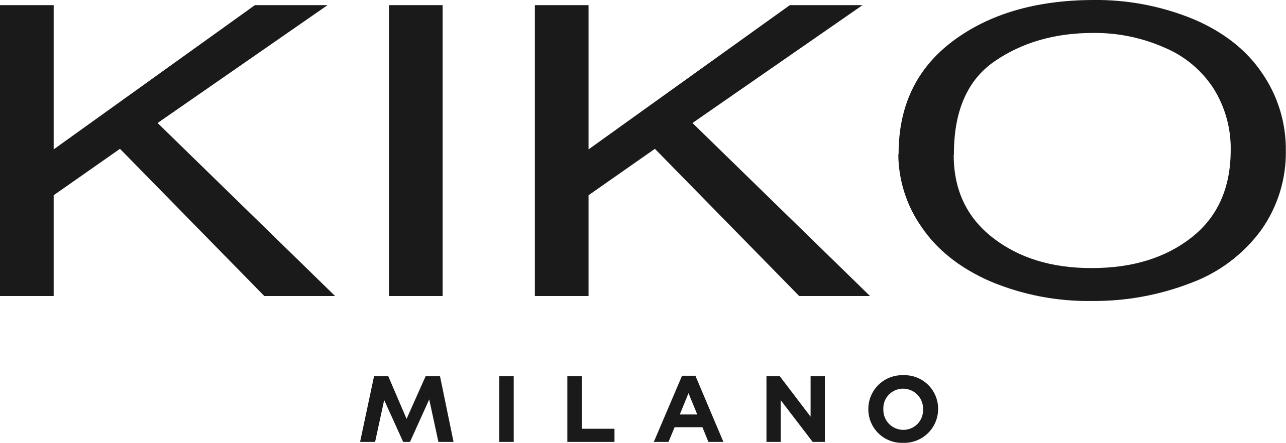 Kiko