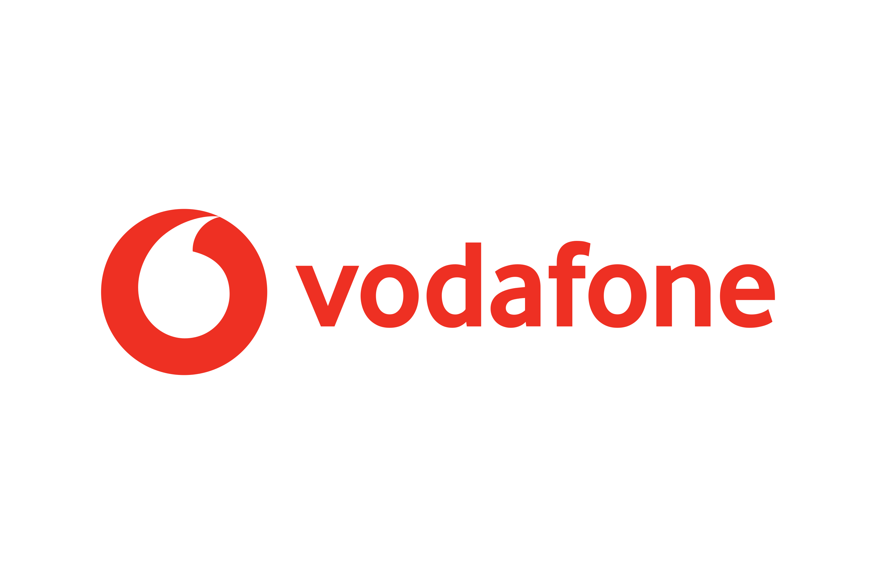 Vodafone Ltd